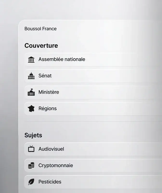 Illustration de la fonction : Comprendre l’écosystème